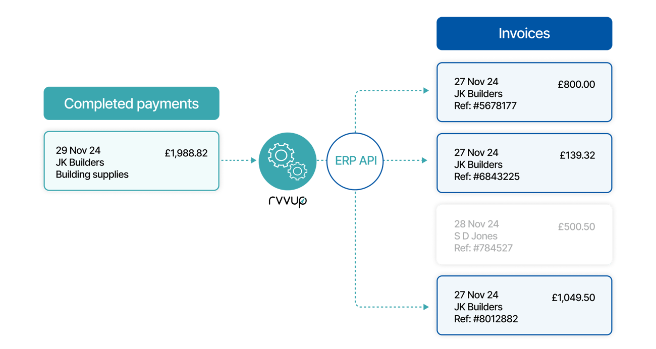 StatementLinks_recon