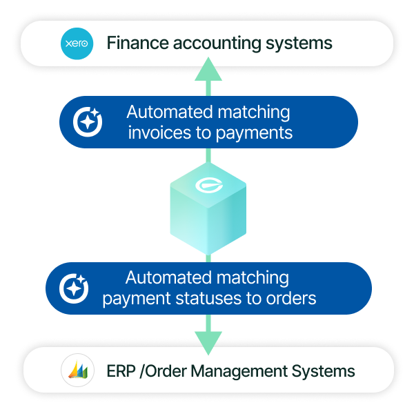 rvvup-z-home-manage-panel_v2