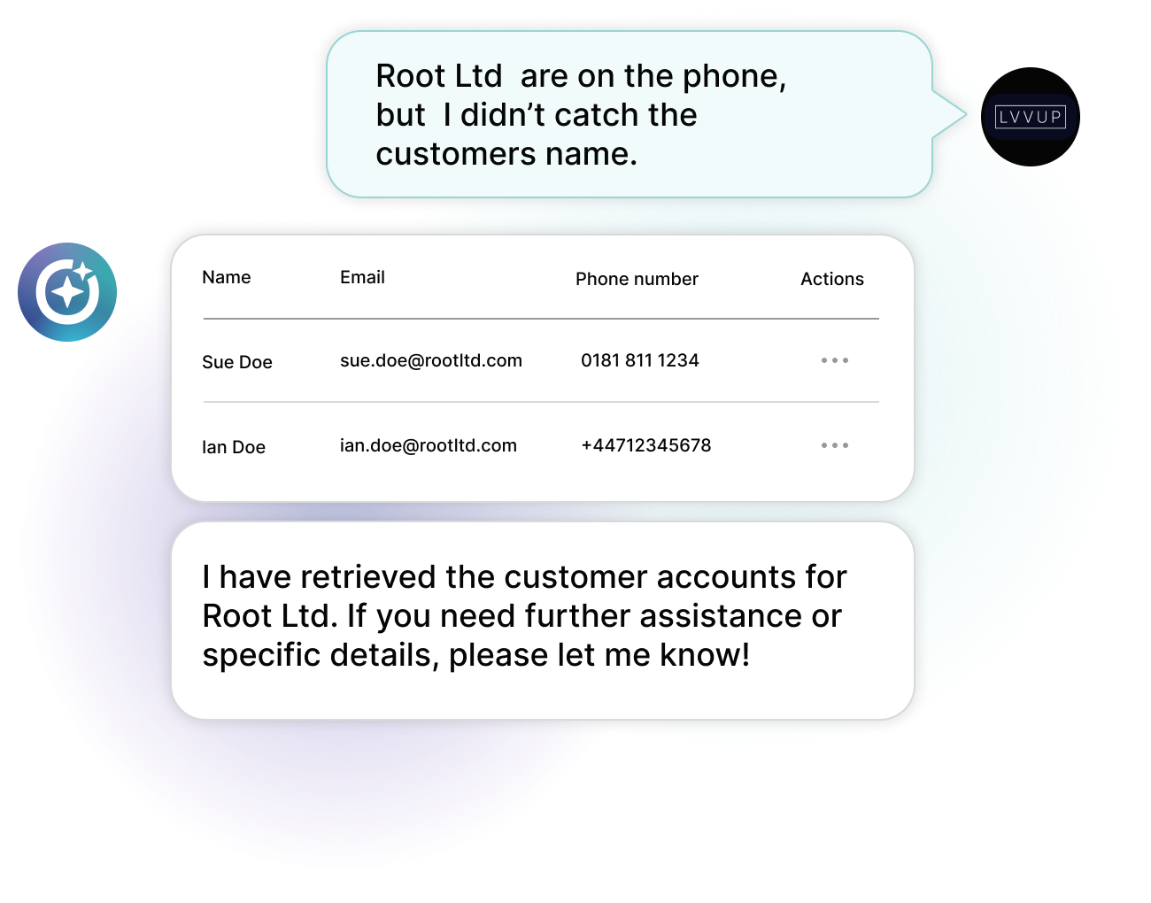Use Rvvup Copilot to retrieve customer details