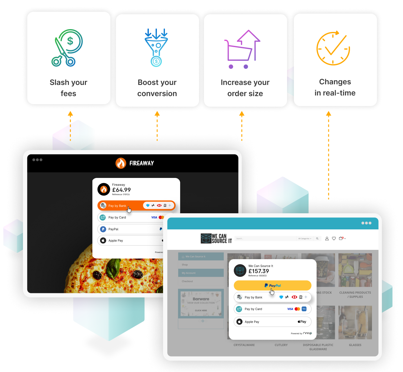 Rvvup's optimised checkout can slash fees, boost conversion, increase order size and do changes in real-tme